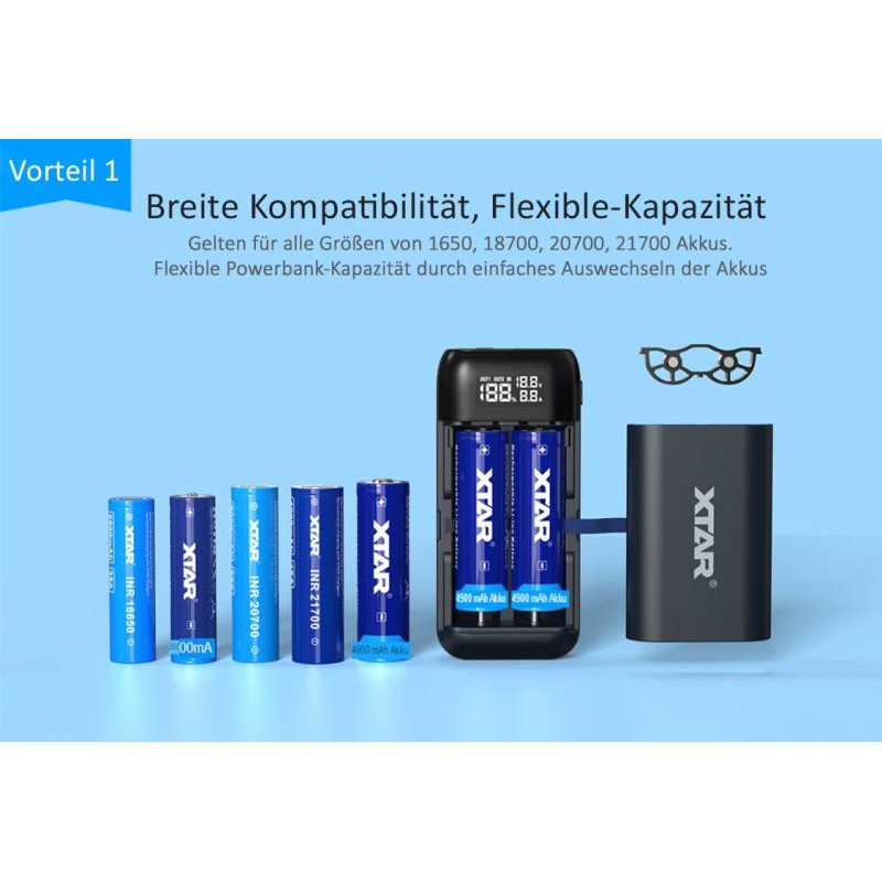 XTAR PB2SL, Ladegerät und Powerbank 2-Slot, 18650 bis 21700, QC3.0
