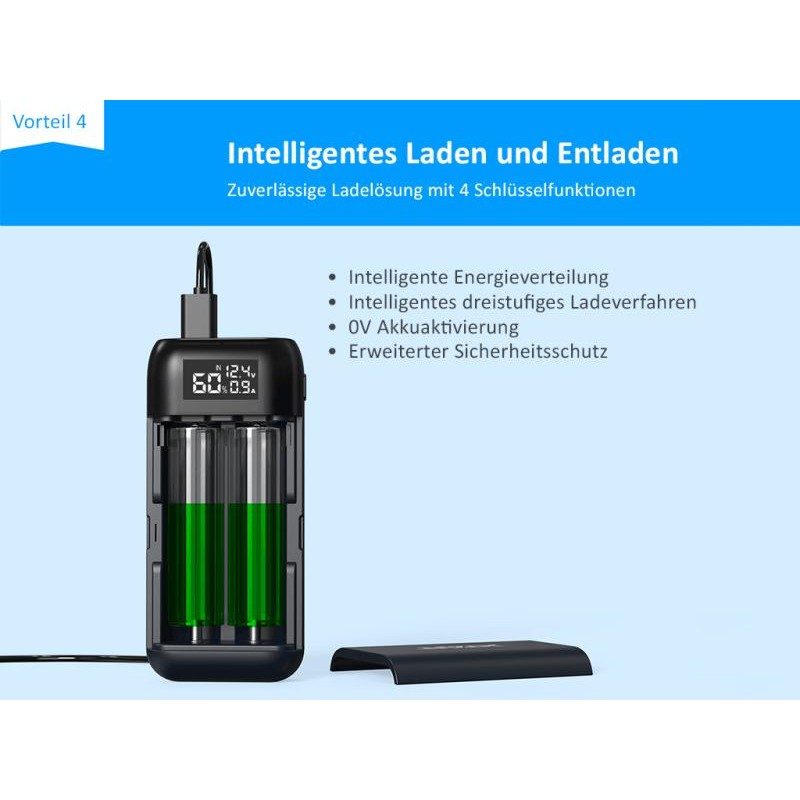 XTAR PB2SL, Ladegerät und Powerbank 2-Slot, 18650 bis 21700, QC3.0