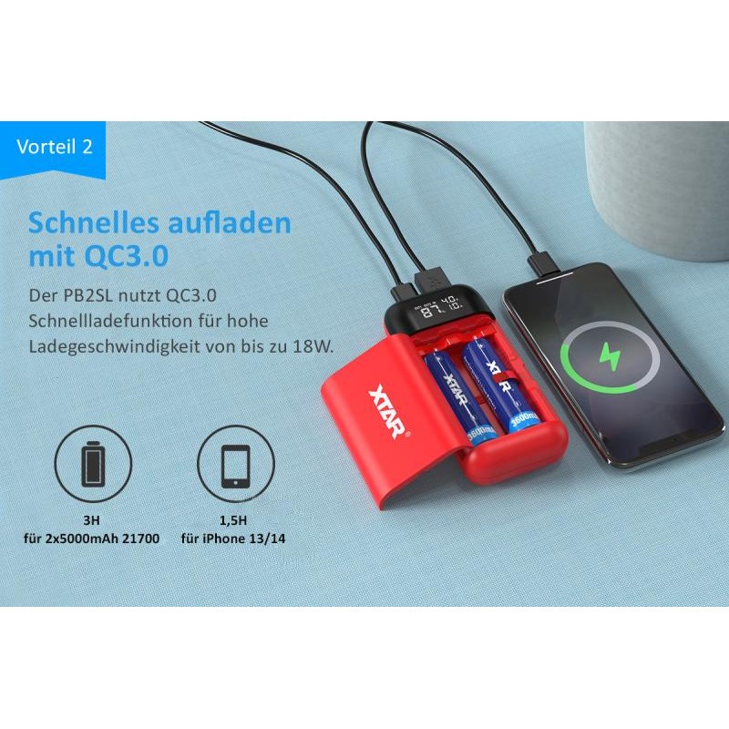 XTAR PB2SL, Ladegerät und Powerbank 2-Slot, 18650 bis 21700, QC3.0