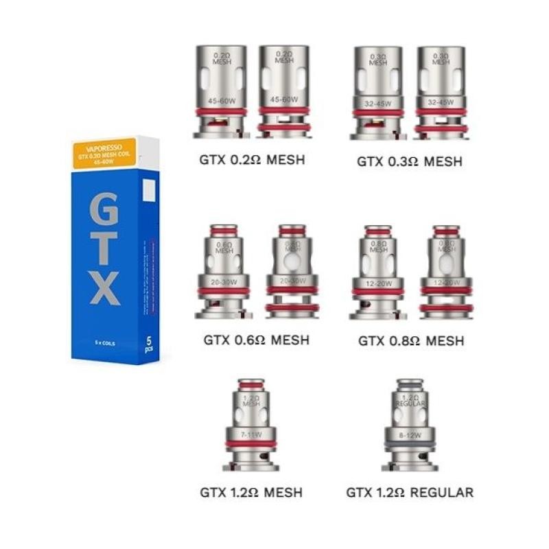 Vaporesso GTX Coils Cores