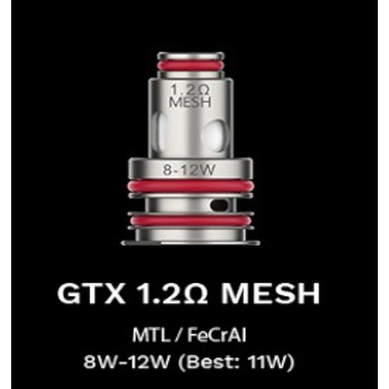 Vaporesso GTX Coils Cores