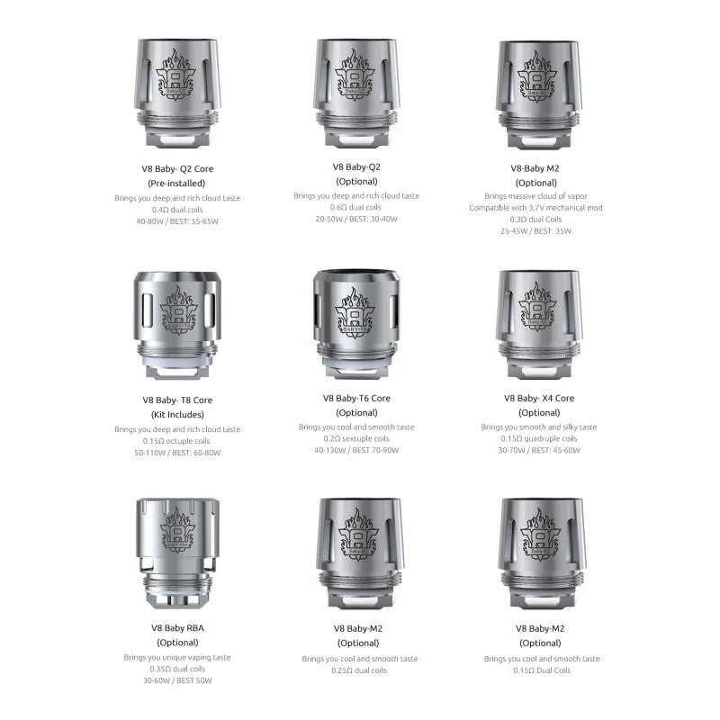 SMOK Core/Coil zu TFV8 Baby, Big Baby/Brit Beast