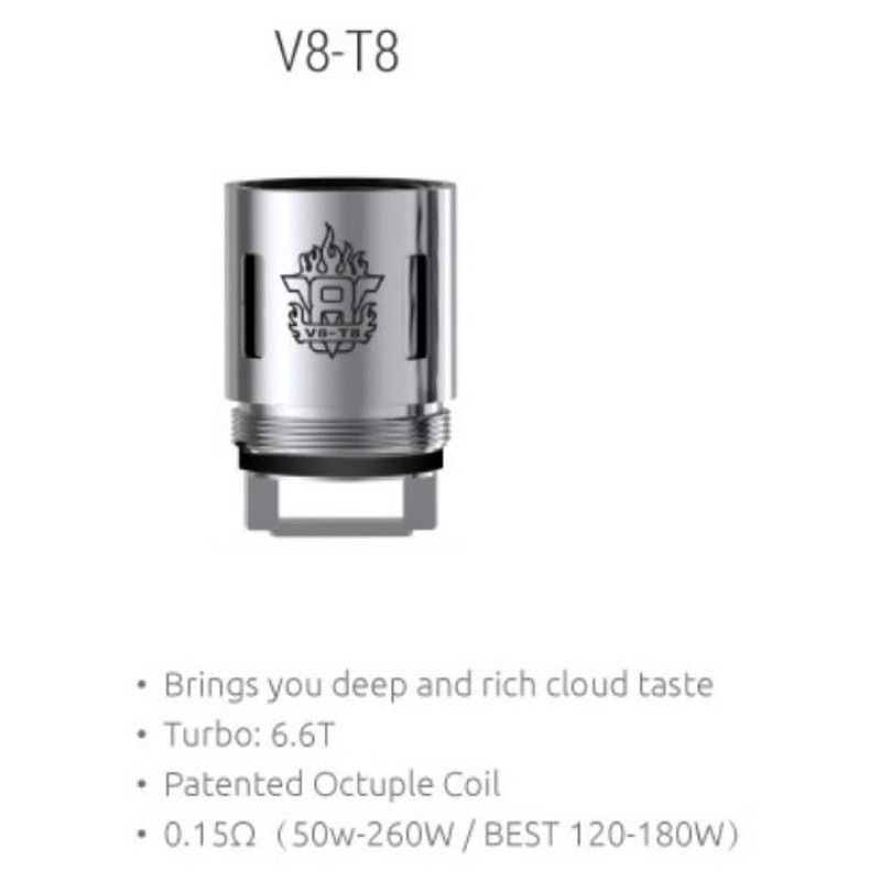 SMOK Core/Coil zu TFV8
