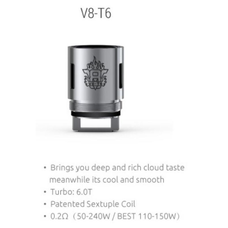 SMOK Core/Coil zu TFV8
