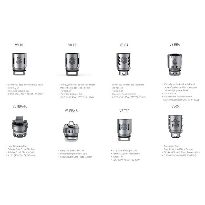 SMOK Core/Coil zu TFV8