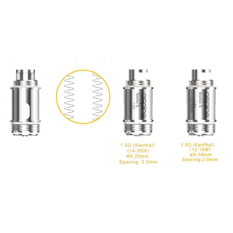 Aspire Nautilus X Coils